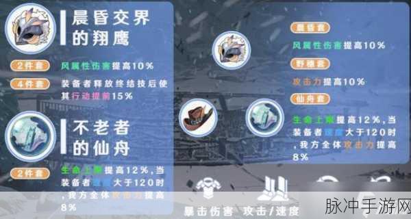 崩坏，星穹铁道深度攻略——遗器金色掉落全解析