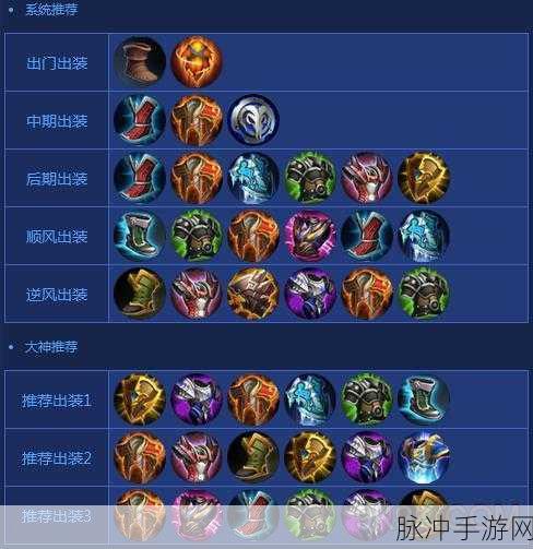 王者荣耀廉颇4级铭文搭配攻略