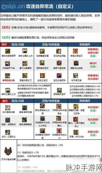 DNF 手游，血量防线流派王者的终极探秘