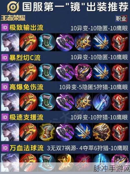 王者荣耀镜暴力秒人出装秘籍
