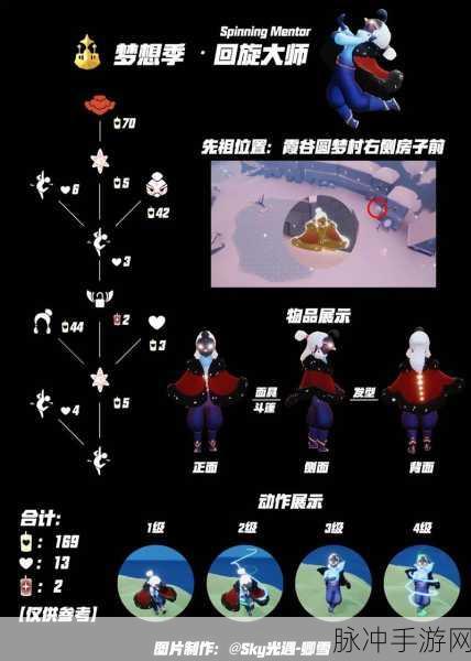 光遇红绒斗篷复刻先祖位置全知道，详细地点一览无余
