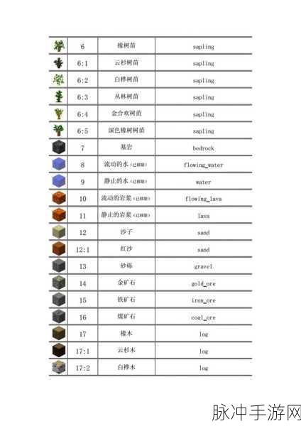 我的世界，探寻武器商的神秘工作方块