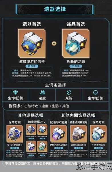 崩坏星穹铁道，卢卡遗器的绝佳选择指南