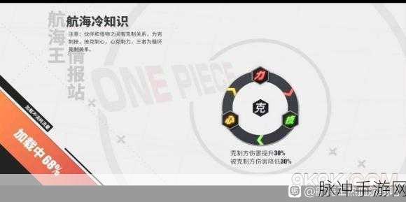 航海王热血航线，克制鲁兹与解析其格斗技巧