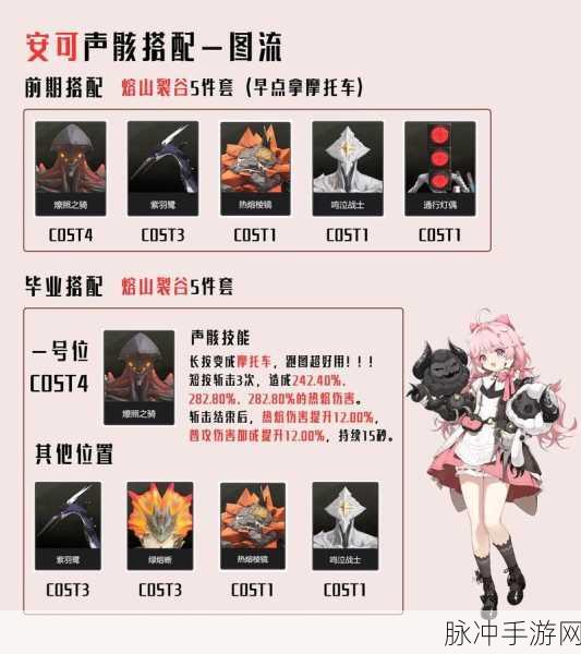 鸣潮手游渊武声骸搭配深度解析与实战推荐