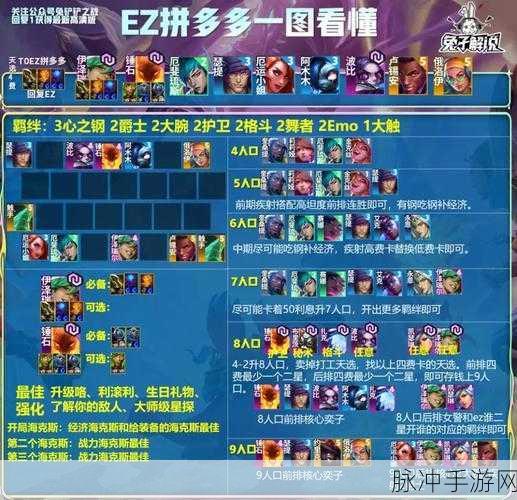 金铲铲之战 S10 天使凯尔技能深度解析