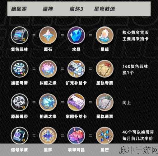 绝区零抽卡机制全解析，精准攻略助你畅游游戏世界
