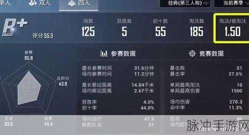 和平精英高手进阶，深度解析KD值与提升策略
