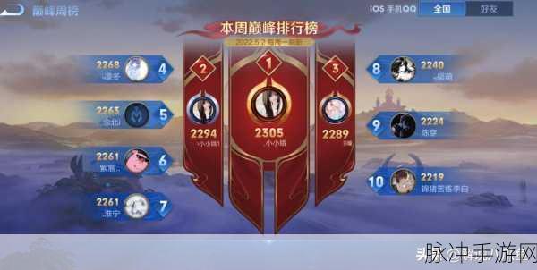 王者荣耀KPL卡位赛深度解析，策略与实力的终极较量
