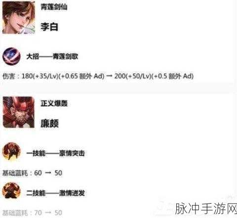 王者荣耀，应对嚣张猪队友的必胜秘籍