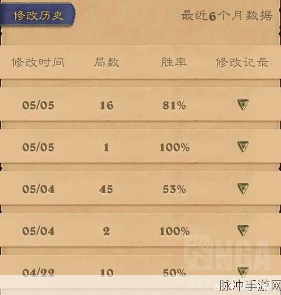 炉石传说炸弹战卡组深度解析与实战秘籍