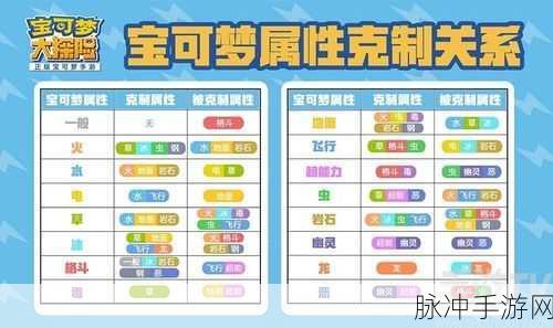 宝可梦大探险飞行系辅助推荐技能深度解析