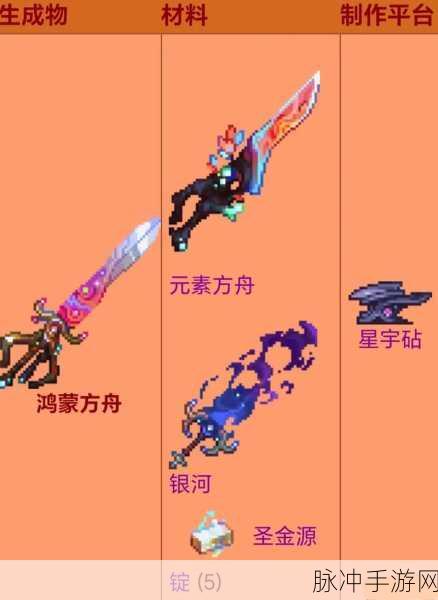 泰拉瑞亚灾厄版必备物品全解析