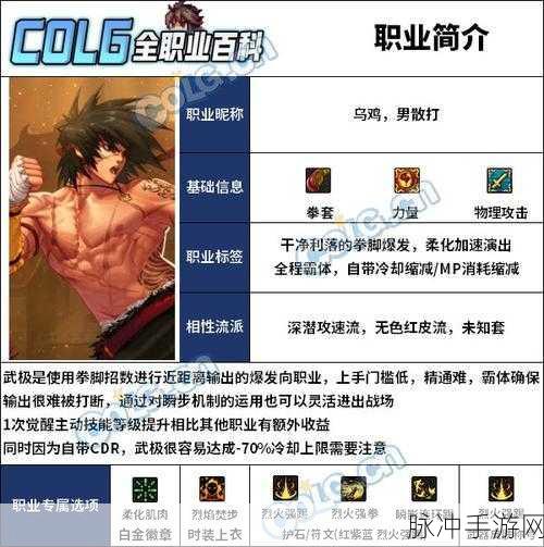 DNF 苏醒之森版本决战者技能加点深度剖析