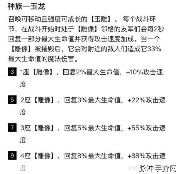 云顶之弈 S7 二费卡全解析，技能与策略指南