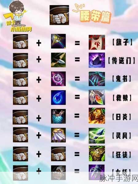LOL 云顶之弈第二赛季超全装备解析