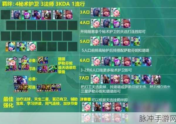 云顶之弈最新版，高手必备的致胜阵容全解析