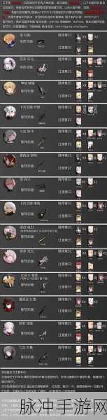 战双帕弥什意识获得方法全解析
