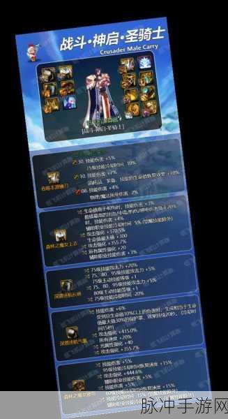 DNF深度探索，揭秘75特化流派强度，踏上追寻最优特化之路