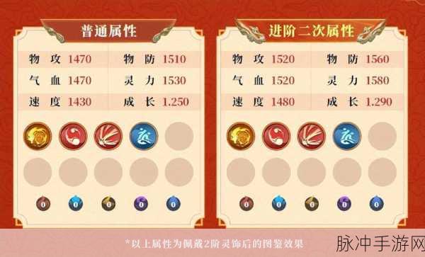 梦幻新诛仙神兽小灰技能全面解析