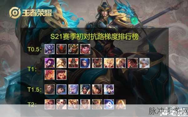 王者荣耀S21赛季，启程新征途，探索荣耀新篇章全攻略