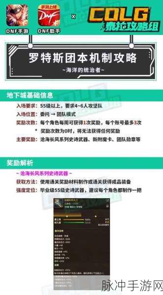 DNF手游副本系统深度解析，角色养成与提升的全面攻略