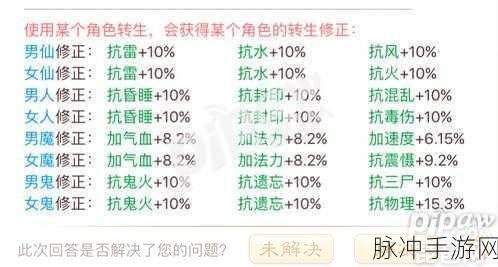 大话西游手游浪淘沙角色抗性提升全攻略
