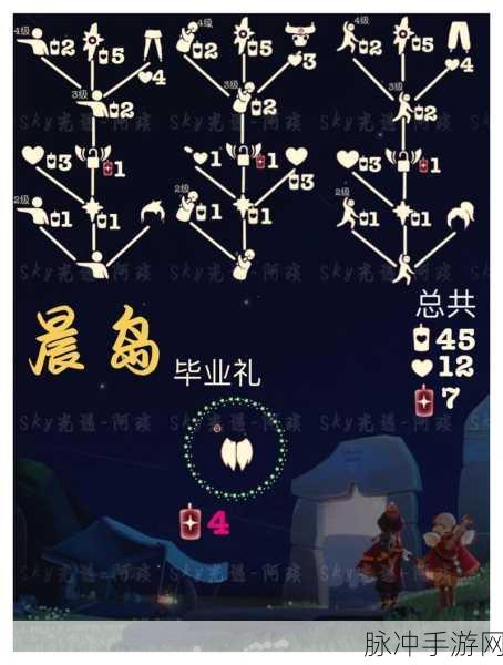 光遇彩虹斗篷兑换位置全解析