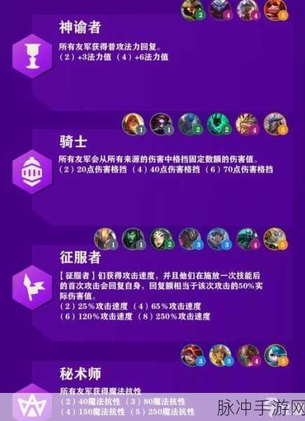 金铲铲之战羁绊深度解析，探寻最强羁绊效果