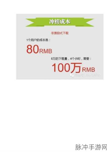 探秘手游世界，顶级策略与技巧全解析