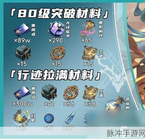 崩坏星穹铁道刃行迹突破材料全解析