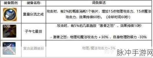 DNF 手游好感度全方位解析与提升秘籍