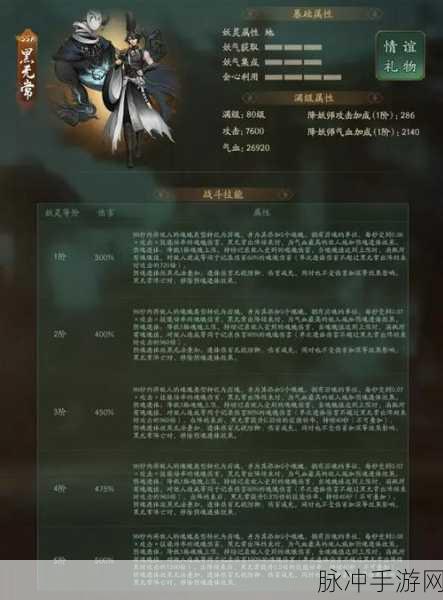 神都夜行录黑无常范无咎超强技能与搭配全解析