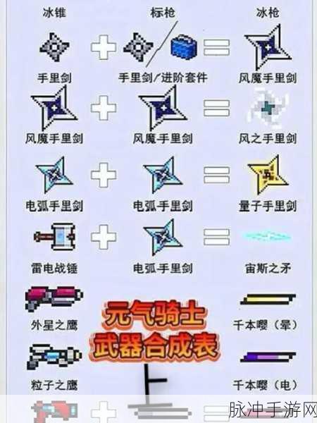元气骑士炼金术士天赋加点全攻略