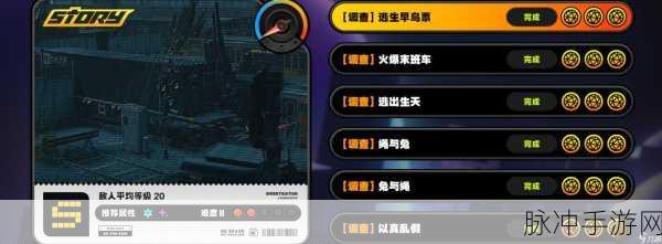 绝区零恶名周本解锁条件详解，策略与战力并进，达成游戏内挑战任务