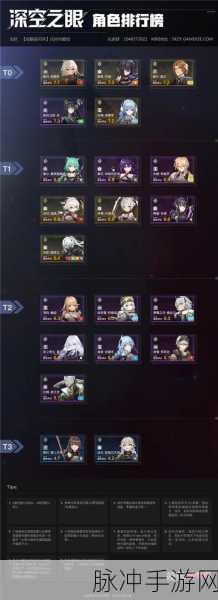 深空之眼角色强度全面解析与排行洞察