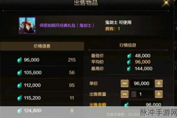 DNF手游拍卖系统详解，掌握交易精髓，玩转拍卖行