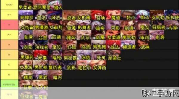 DNF魔皇觉醒任务全攻略及男魔法师新职业强度解析