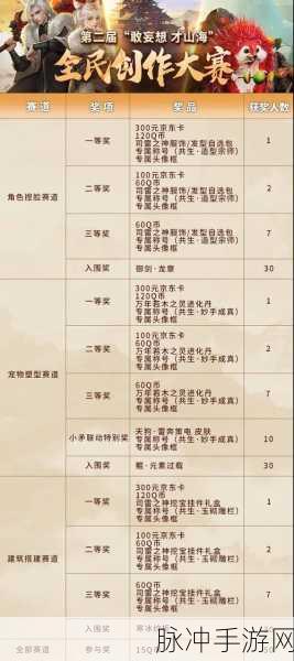 妄想山海息壤玄秘科技全解析，解锁无限可能