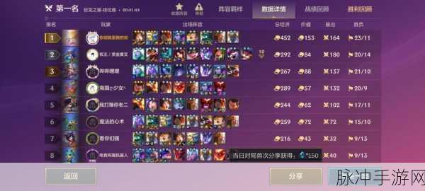 金铲铲之战，魔龙之巢返场时间全解析与攻略指南