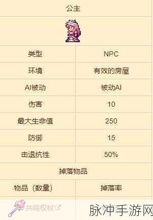 泰拉瑞亚，寻找神秘 NPC 解锁可购买矿物之谜