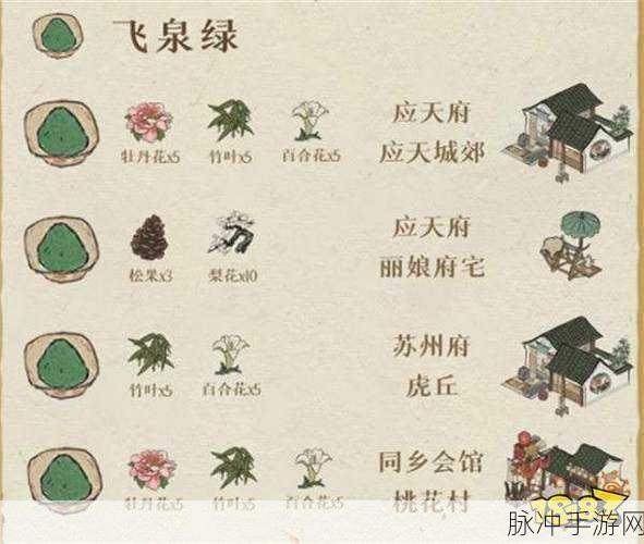 江南百景图铁矿石获取全攻略