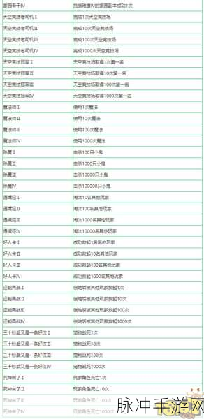 创造与魔法，灯通电及发电机获取全攻略