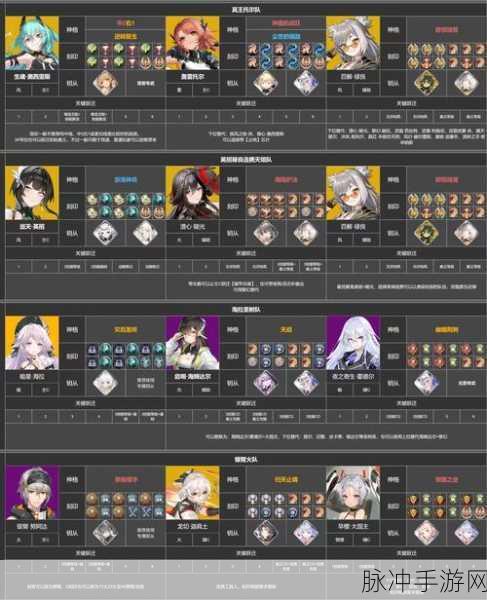 深空之眼震离全方位培养攻略，刻印神格搭配推荐