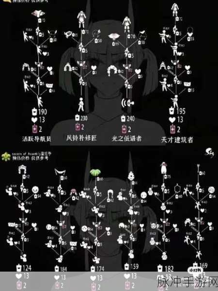 光遇手游探索，揭秘敬礼护卫先祖位置全攻略