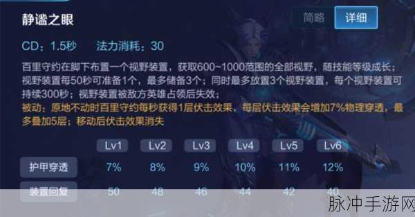 王者荣耀S24赛季新版本隐身状态设置全攻略