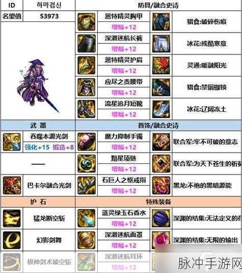 DNF手游攻略，武器幻化功能详解与使用指南