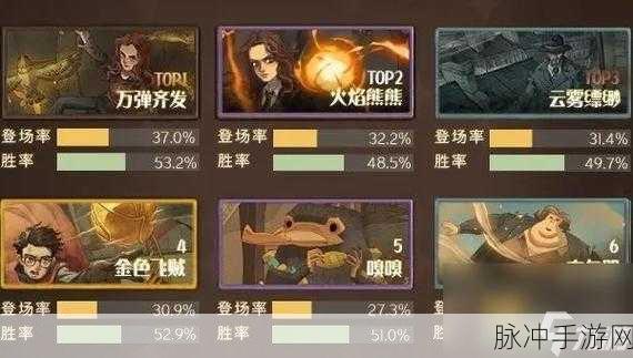 哈利波特魔法觉醒卡牌等级上限全解析