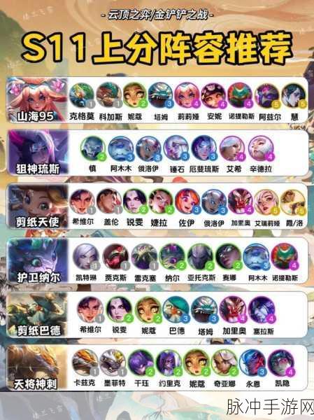 云顶之弈 S3 源计划阵容全方位解析 称霸战场秘籍