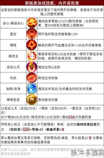 梦幻西游手游，召唤兽降级秘籍大公开